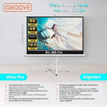 Groove Vizio Pro 120¨Inch 265x150cm Blackout Işık Geçirmez Tripod Ayaklı Projeksiyon Perdesi +Taşınabilir+Canlı Renkler+Göz Koruması+Leke Tutmaz Projector