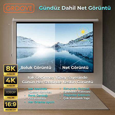 Groove Vizio Pro 180x180cm Blackout Işık Geçirmez Elektrikli Otomatik Kumandalı Projeksiyon Perdesi +Motorlu+Canlı Renkler+Göz Koruması+Leke Tutmaz Projector
