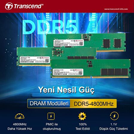 Transcend JM4800ALE-32G 32GB DDR5 4800Mhz CL40 1.1V Masaüstü Ram