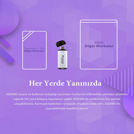 Transcend TS512GESD300C 512GB USB/Type-C 10Gbps 1050/950MB/s Taşınabilir Harici SSD - Mavi