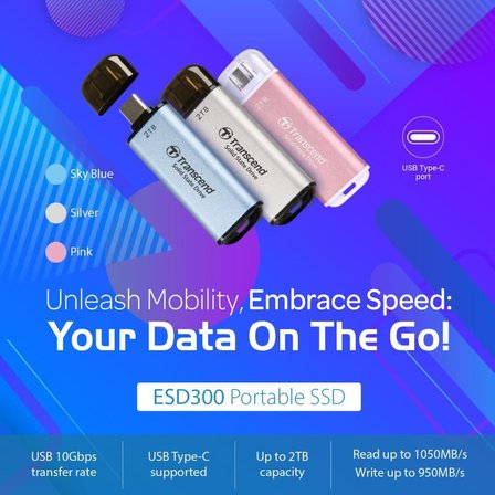 2TB Transcend ESD300 Portable SSD USB Type-C Sky Blue-OUTLET