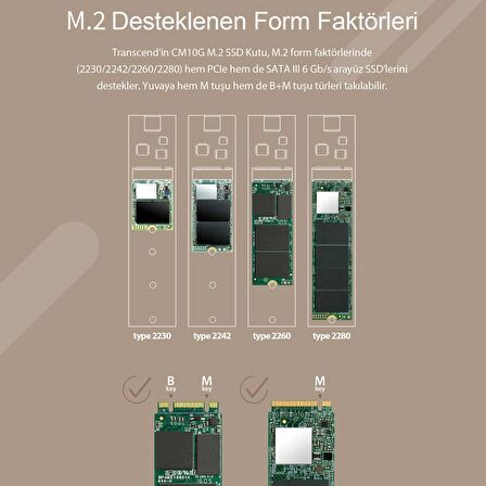 Transcend TS-CM10G M.2 2280/2260/2242/2230, PCIE/SATA SSD Kutu Seti,Siyah