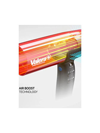 Valera Matrixcare Aı Profesyonel Yüksek Hızlı Dc Motor Ultra Sessiz Saç Kurutma Fön Makinesi