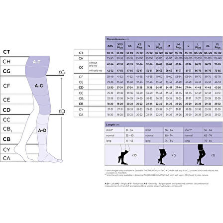 Essential Classical(TOPFİNE SELECT)small Plus Long/diz Altı /orta Basınç /açık Burun/ten Rengi