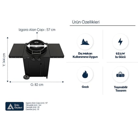 Aygaz Arosa 570 G EVO Yeni Nesil Siyah Barbekü - Döküm Izgara Hediyeli