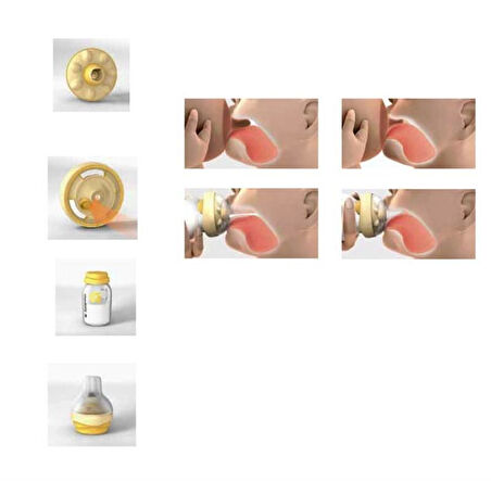 Medela Calma Biberon 250 ml