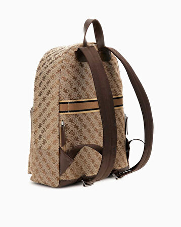 Guess Milano Compact Monogram Logolu Sırt Çantası