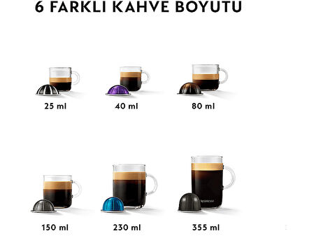 NESPRESSO Vertuo Pop Kapsüllü Kahve Makinesi Su Yeşili