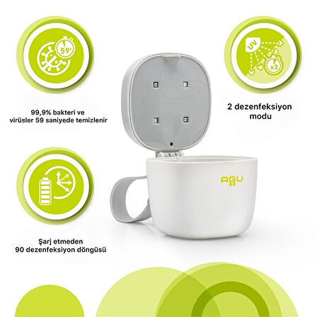 Agu Baby Emzik Sterilizatörü - AGU Fay