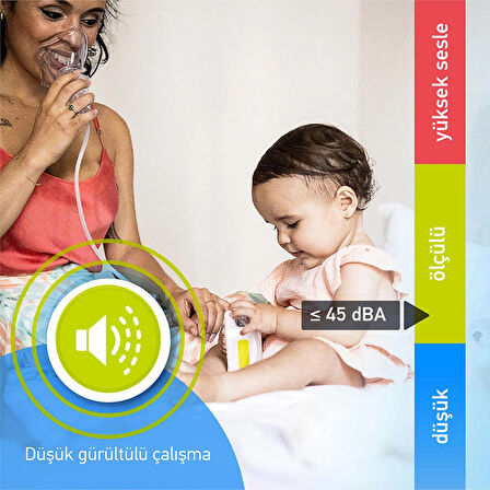 NEBULİZATÖR KOMPRESÖRLÜ AGU N3