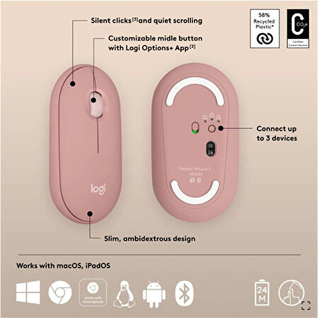 Logıtech Pebble 2 M350s Kablosuz Bluetooth Sessiz Optik Mouse Pembe 910-007014