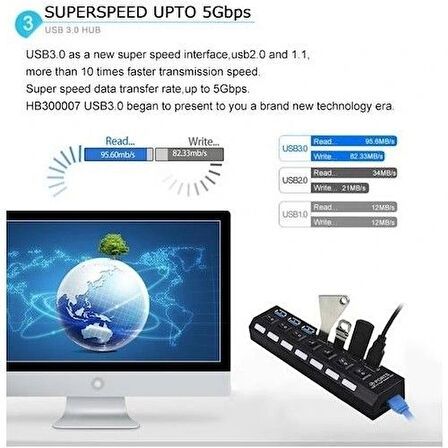 Daytona A5258  Usb3.0 7 Portlu Anahtarlı Çoklayıcı