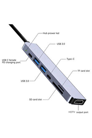 Daytona Hc13c 7'li Usb Type-c Docking Station