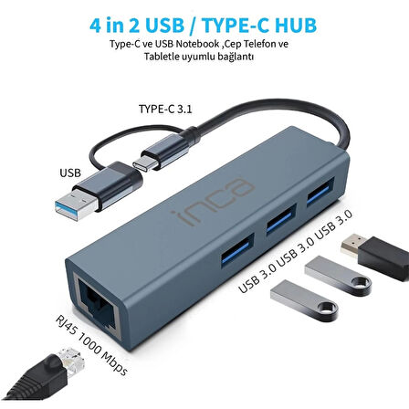 Inca Iutp-03t Usb Hubx3 Usb 3.0 10 Gbps+ethernet Rj45 1000mbps Çoklayıcı