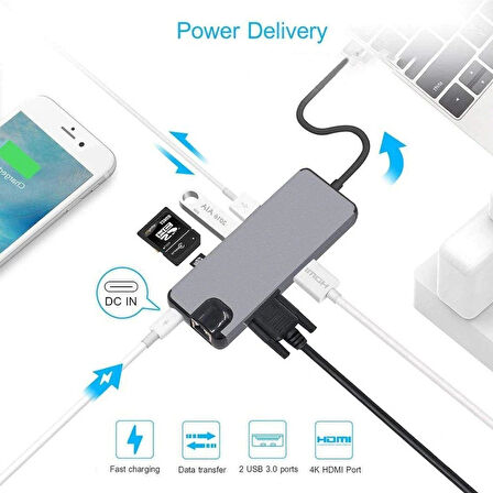 Daytona Fc09 8'li Usb3.1 Tip-c=>usb3.1 Tip-c