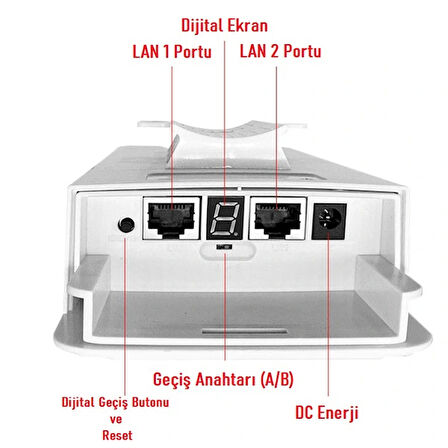 Ezcool Ez-w580an Dış Ortam (5.8ghz 1200mbps 1km) Access Point