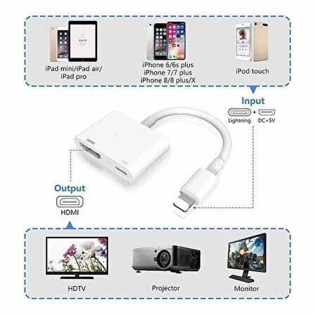 Daytona  L8-hı İphone Lightning=>hdmı 4k 1080p