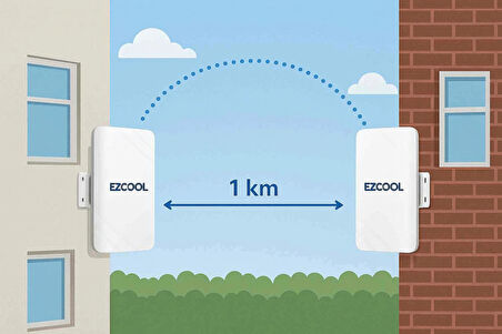 Ezcool Ez-w240an Dış Ortam (2.4ghz 300mbps 1km) Access Point