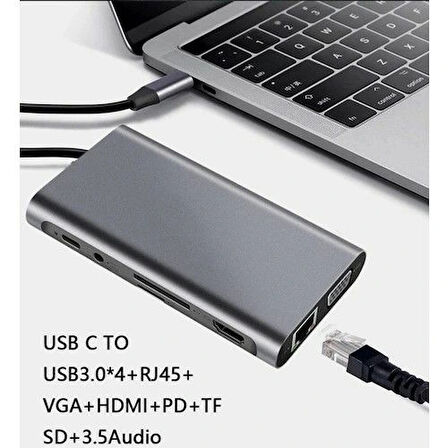 Daytona Fc-31 Tip-c=>11'li Gigabit Hub,füme