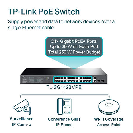 Tp-lınk Tl-sg1428pe 28port 10/100/1000 Yönetilebilir Poe Swıtch