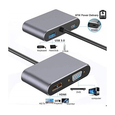 Daytona Fc02 4in1 Usbc =>hubpd,hdmı+vga+usb