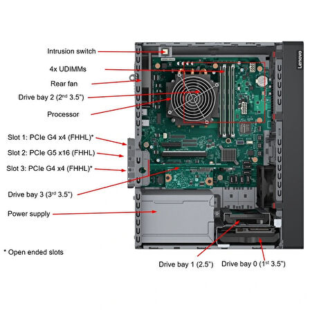 Lenovo Thınksystem St50 V3 Xe-2434 1x32gb Ddr5 2x960gb 1x3.5 1x500w 7df3a00yea