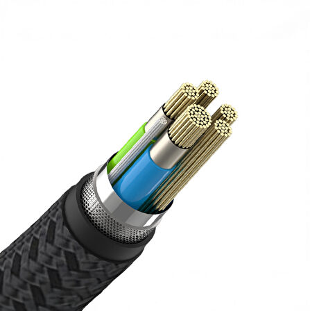 Sharge Örgülü USB-C to USB-C 240W Hızlı Şarj Kablosu