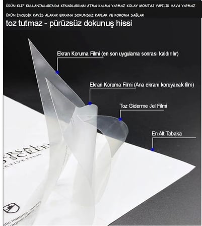 Casper Via F30 PLUS Uyumlu NANO Ekran Koruyucu ULTRA Esnek İnce HD Hayalet - SANDEX
