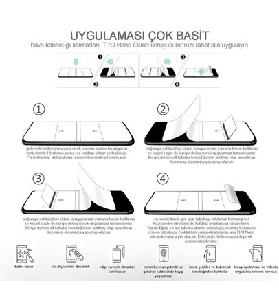 Samsung Galaxy A12 Uyumlu NANO Ekran Koruyucu ULTRA Esnek İnce HD Hayalet - SANDEX