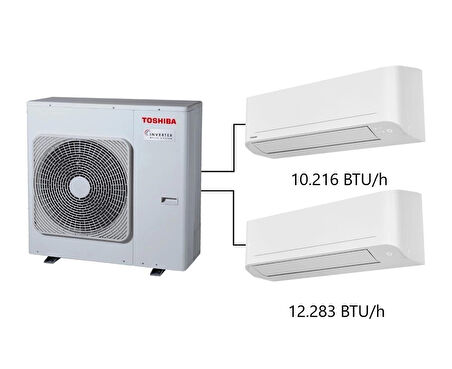 Toshiba 2M Multi Split Klima 10.000+12.000 BTU/h A+++