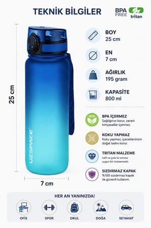 Uzspace 2'li Tritan Matara Seti 800 ml Çift Renk Softtouch FF Collection Tritan Su Matarası
