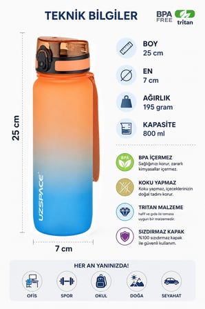 Uzspace 2'li Tritan Matara Seti 800 ml Çift Renk Softtouch FF Collection Tritan Su Matarası