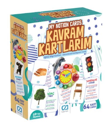 Kavram Kartlarım