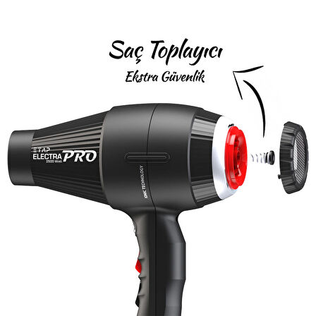 Etap Electra Pro 2500watt İonic Profesyonel Seri Kuaför Fön Makinesi ve Curly Difüzör (İtalyan Motor)