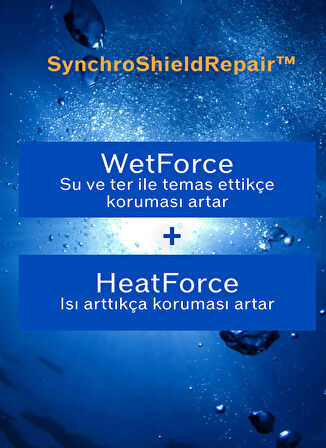Shiseido Güneş Kremi, Bedensiz, Renksiz