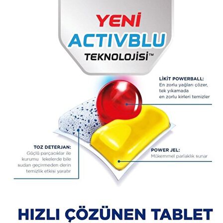 Finish Quantum Max Bulaşık Makinesi Tableti 2x48'li 