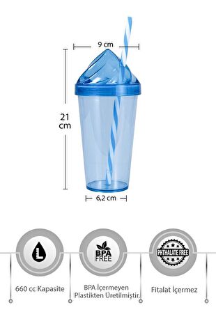 Herevin 3 Adet 660 cc Krema Kapaklı Pipetli Kahve ve Meşrubat Bardağı