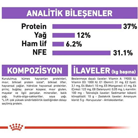 Yetişkin Sterilised 37 Kısır Kedi Maması 4 Kg (original)