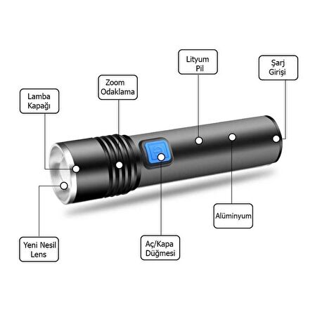 Mini Profesyonel En Güçlü EL Feneri Watton Wt-015