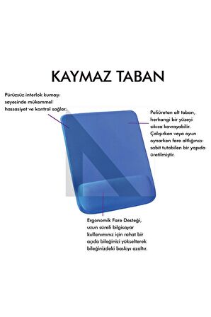 MP02 - Mavi Dörtgen Bilek Destekli Mouse Pad | Konfor, Kaymaz Taban, Ergonomik, Yumuşak, Ev,ofis