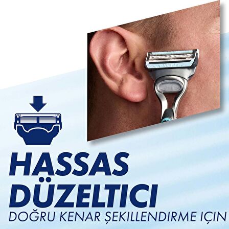 Gillette Skinguard Sensitive Tıraş Makinesi + Yedek Tıraş Bıçağı