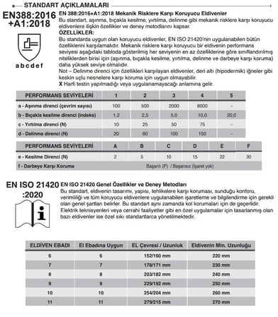 1 Çift Deri Eldiven  Starline E-1203 3123X No:10 Xl
