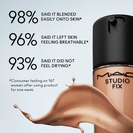 MAC Studio Fix Fluid SPF 15 NC35