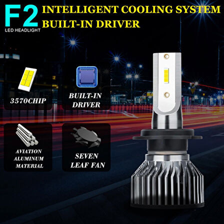 Dr.Auto H4 Maximus Serisi Csp Led Xenon
