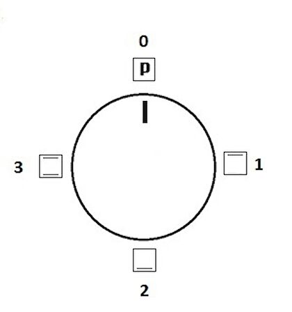 Kumtel Şalteri A6 S2  Fırın Şalter , Kumtel Fırın  Ayar Kademe Anahtarı 3+3