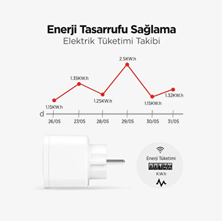 QASUL Uzaktan Telefonla Kumanda Edilen Akıllı Priz Akıllı Yaşam  İçin Zamanlayıcıyı Ayarlayın