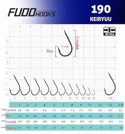Fudo 1901 Keiryu 17li Black Nikel İğne No:9