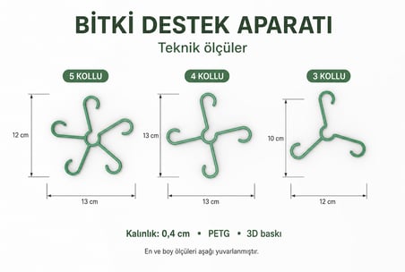 Bitki Gövde Destek ve Sabitleme Klipsi Büyük Boy | Dikey Büyüme İçin Pratik & BİTKİ TUTUCU Büyük Boy 3lü Set