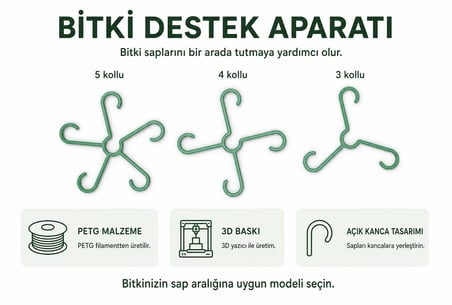 Bitki Gövde Destek ve Sabitleme Klipsi Büyük Boy | Dikey Büyüme İçin Pratik & BİTKİ TUTUCU Büyük Boy 3lü Set