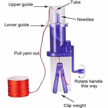 Tricotin ( Şerit / Kordon ) Örme Makinesi